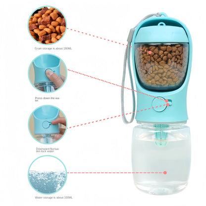 Portable Pet Food/Water Carrier